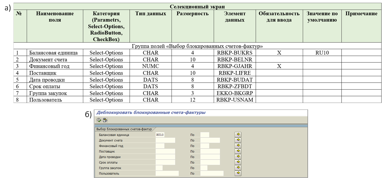 Пример селекционного экрана: описание в спецификации на разработку; реализация экрана в SAP ERP на примере транзакции MRBR
