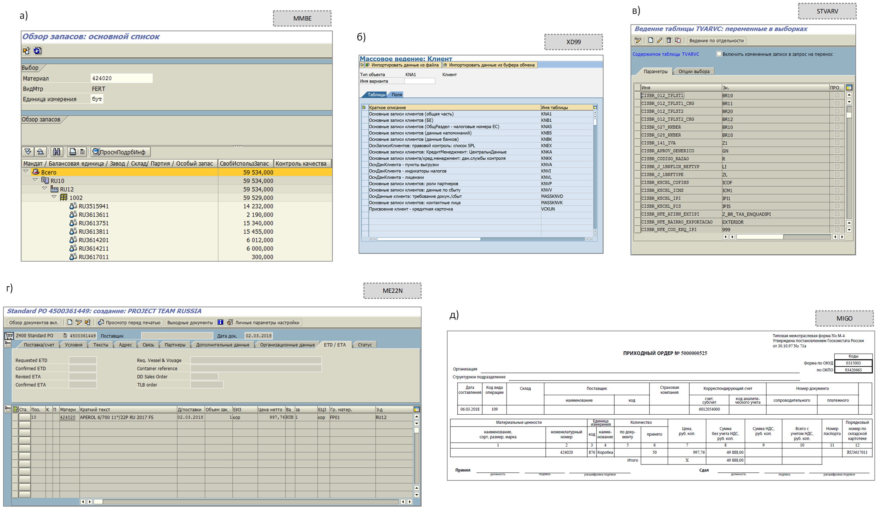 Примеры программ в SAP ERP по классификации RICEF с указанием кодов транзакций: отчет; интерфейс; программа обработки данных; расширение; печатная форма