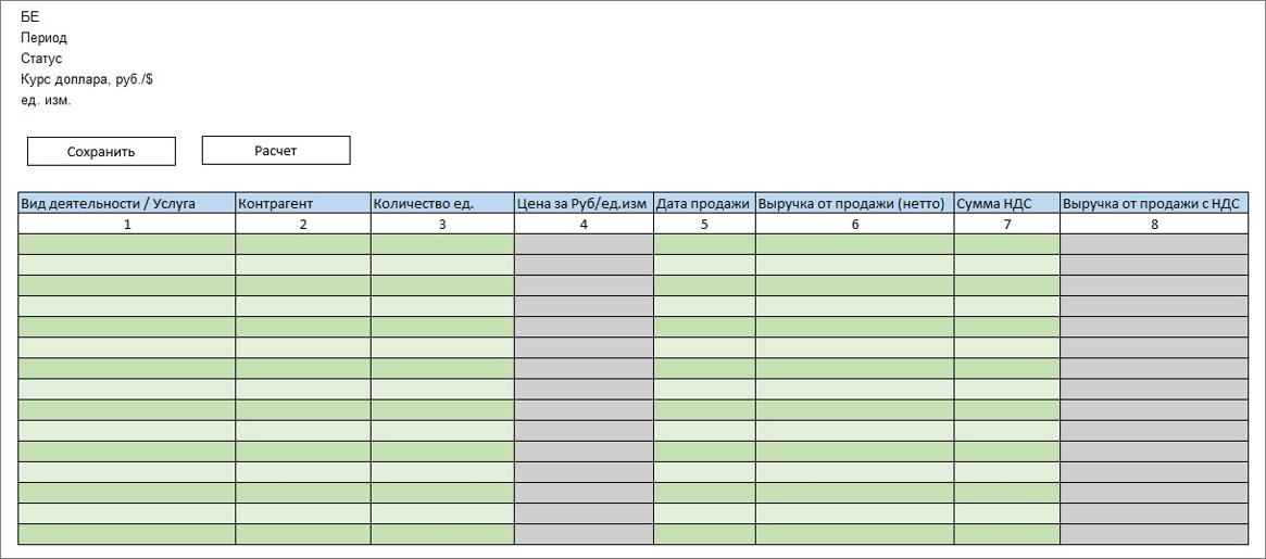 Экран формы ввода данных